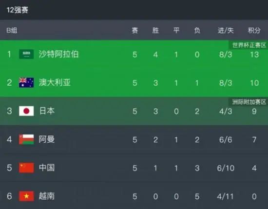 狠狠干五月